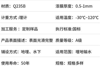 巴彦淖尔热浸塑钢管厂家产品性能特点